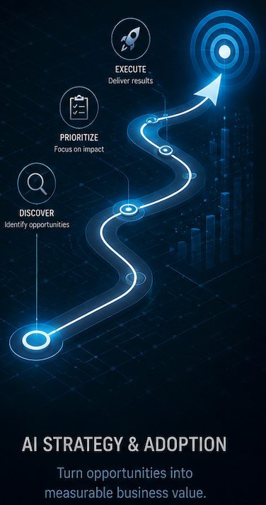 Illustrated roadmap showing discovery, prioritization, and execution stages guiding AI adoption toward measurable business value